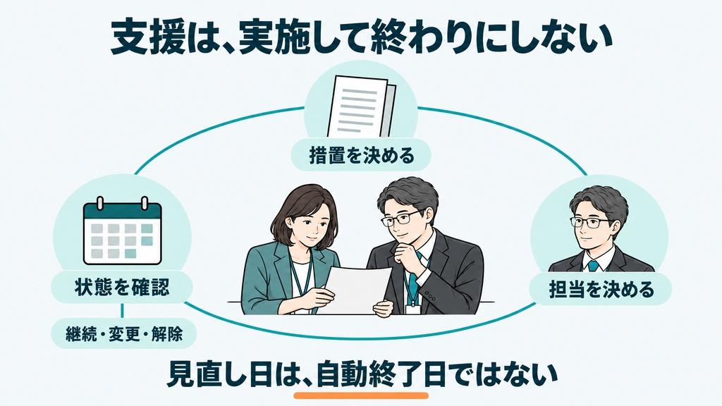 適応障害 異動5.jpg