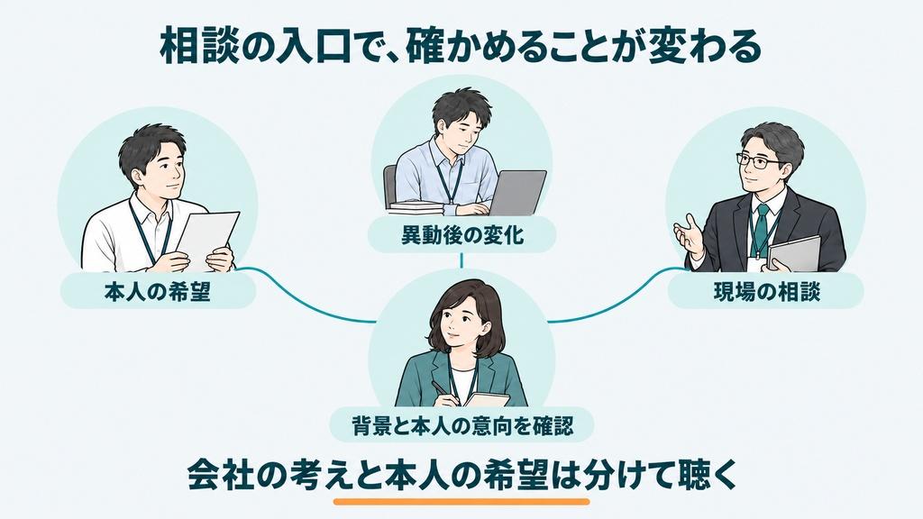 適応障害 異動3.jpg