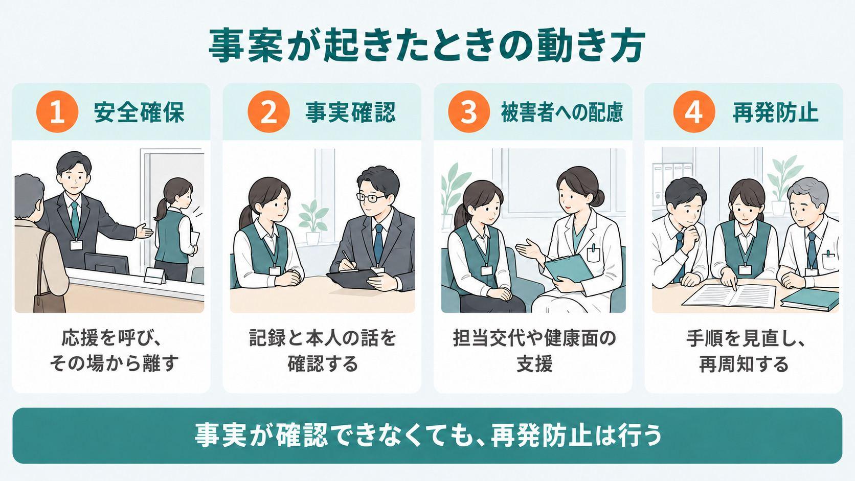 カスハラ義務化 何をする6.jpg