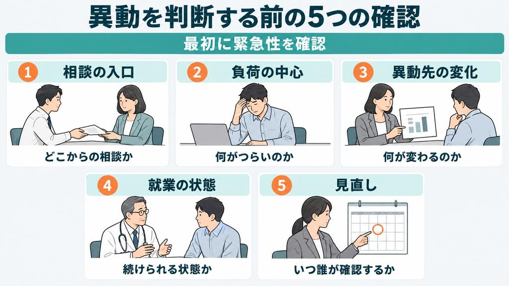 適応障害 異動2.jpg