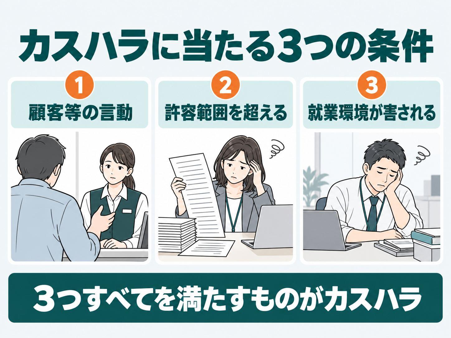 カスハラ義務化 何をする5.jpg
