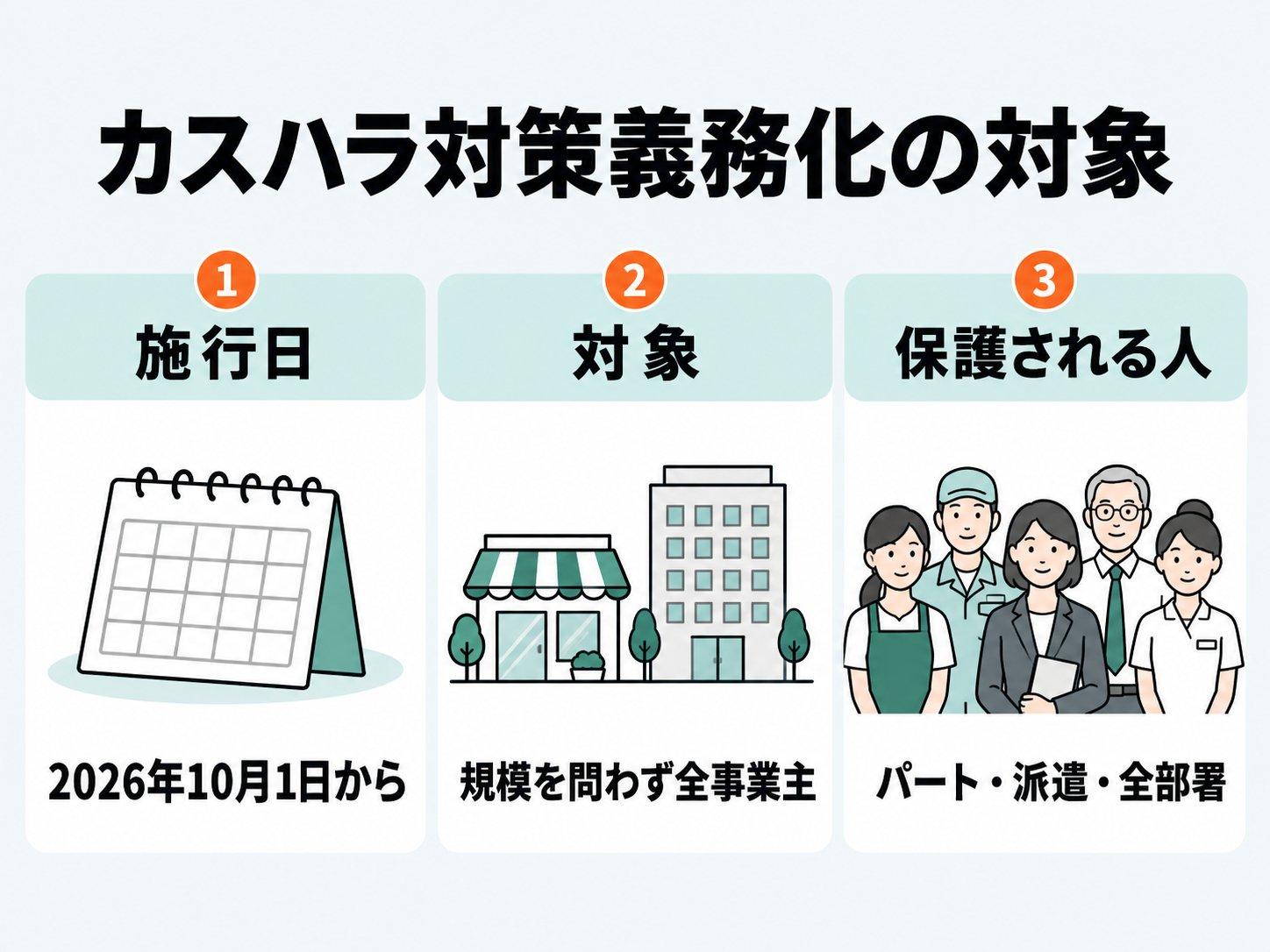 カスハラ義務化 何をする2.jpg