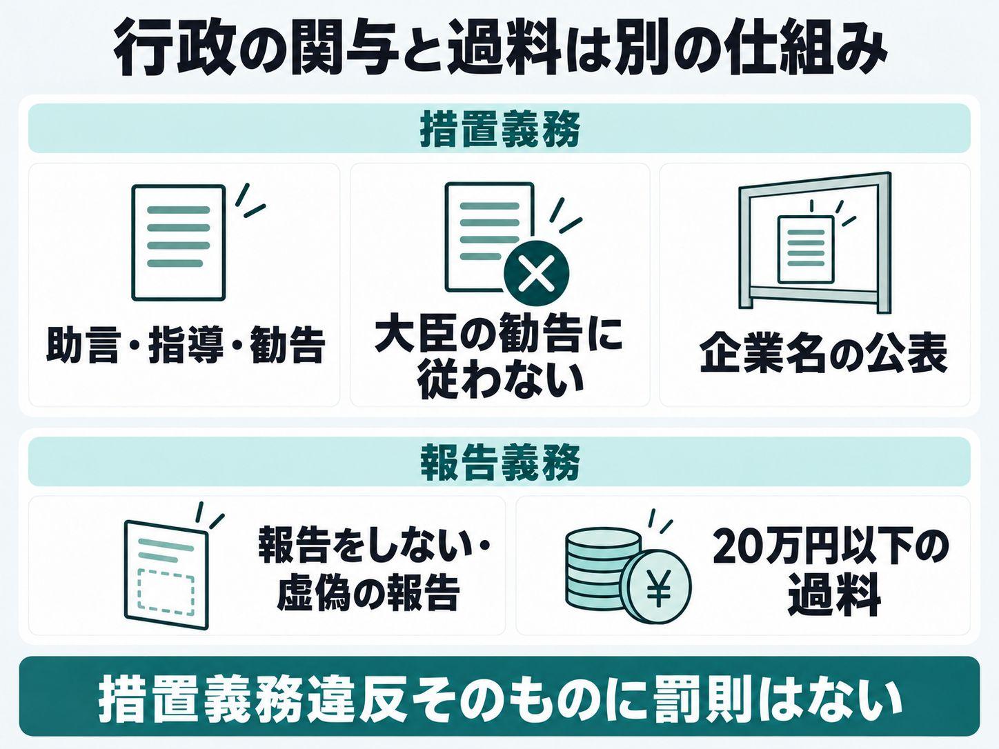 カスハラ義務化 何をする12.jpg