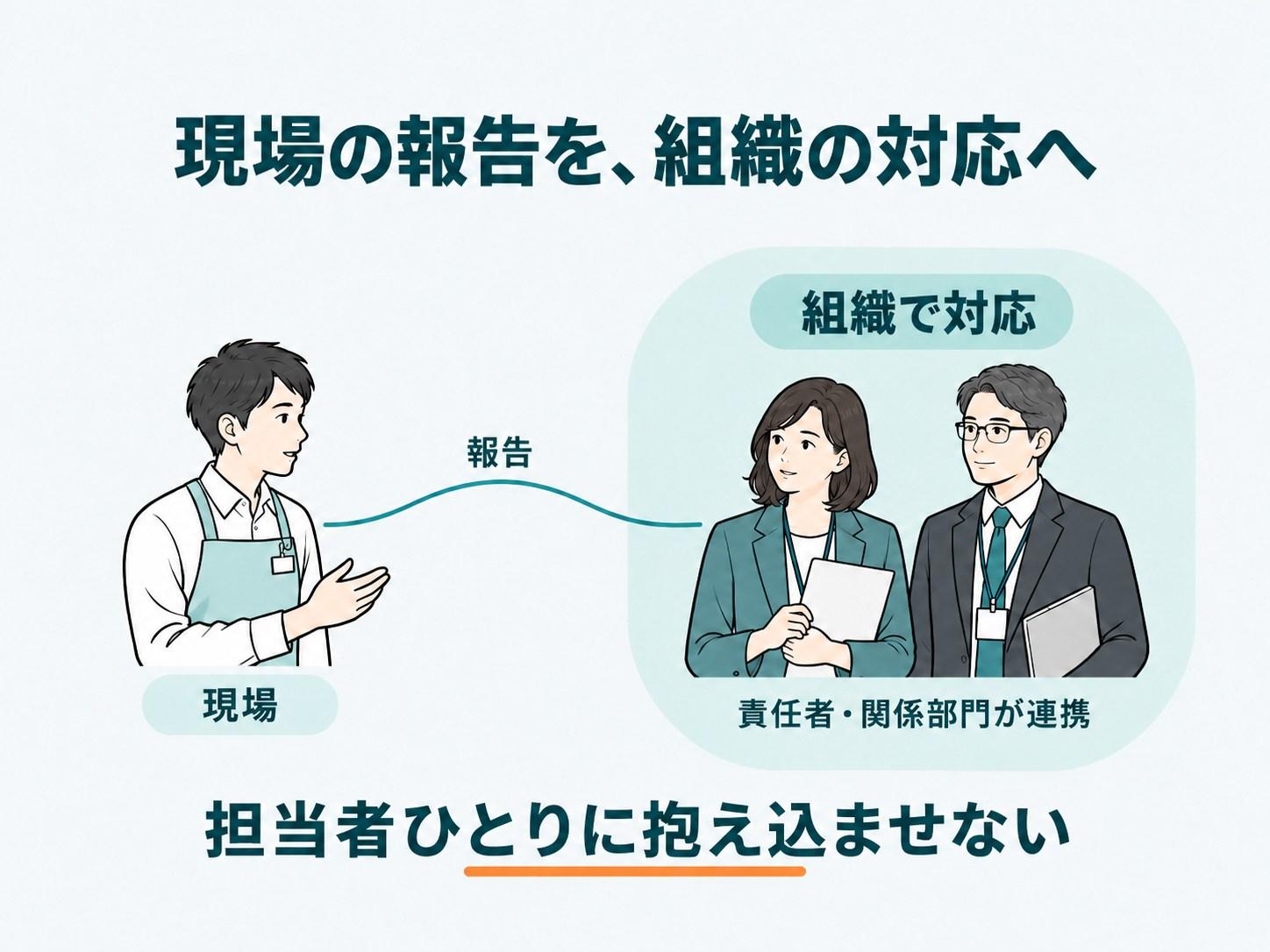 カスハラ義務化 何をする10.jpg