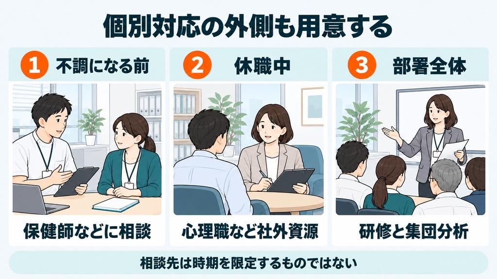 適応障害 異動8.jpg