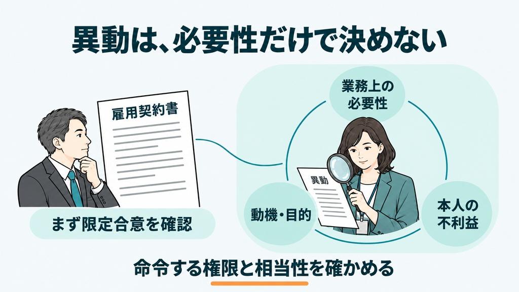 適応障害 異動11.jpg