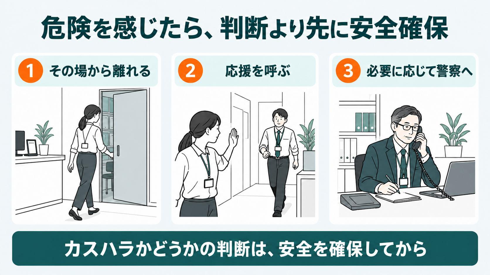 カスハラ義務化 何をする7.jpg