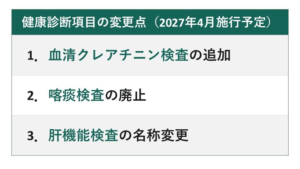 血清クレアチニン検査追加と喀痰検査廃止などの変更点まとめ.jpg